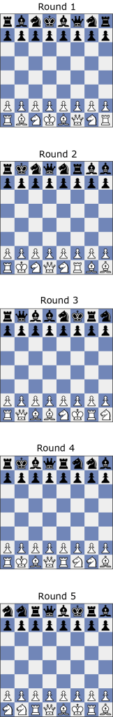 Fischer random board positions
